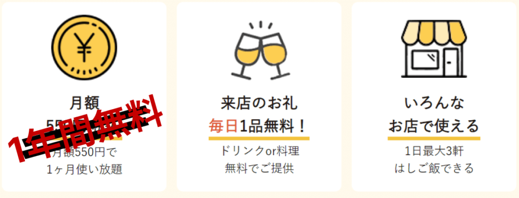 登録したその日からすぐに元が取れちゃう