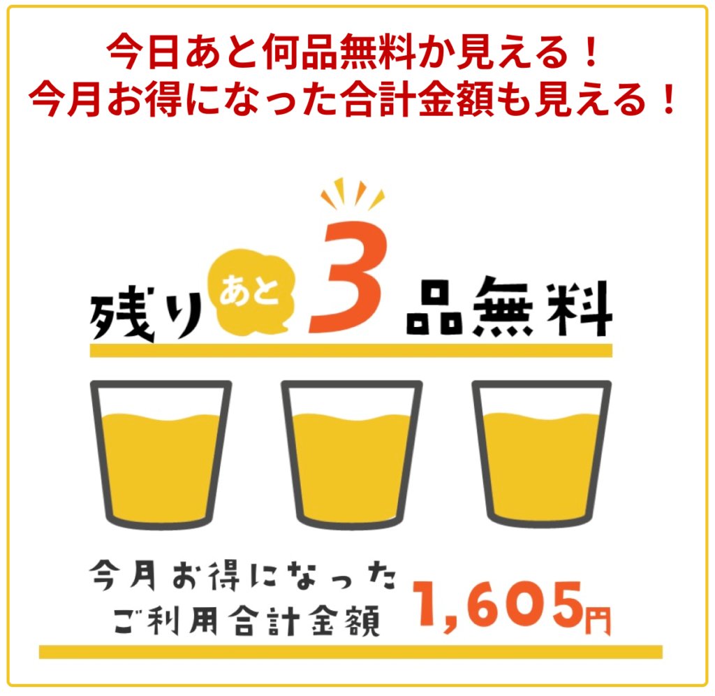 今日あと何品無料か見える！
今月お得になった合計金額も見える！